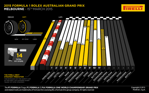 01-Melbourne-Race1-1k-EN.png