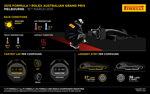 01-Melbourne-Race2-1k-EN.png