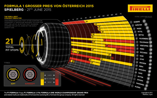 Austrian-Race1-1k-EN1.png