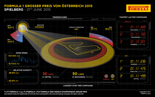 Austrian-Race2-1k-EN1.png