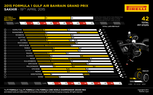 Bahrain-Race1-1k-ENG.png