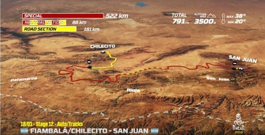 Dakar 2018_12 etapa.jpg