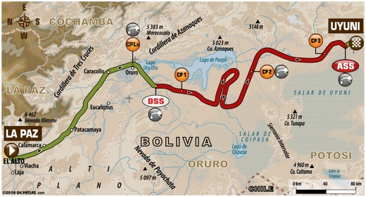 Dakar 2018_7 etapa.jpg