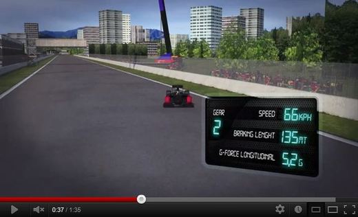 F1 - Korea, video