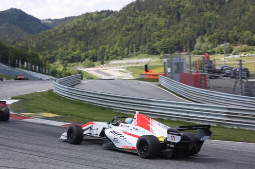 FS-EuroCup3-04.jpg