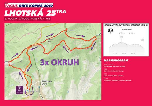 lhotska25_2019_trasa.jpg