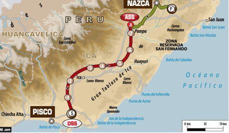 Dakar