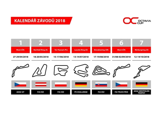 Octavia Cup Kalendář 2018.jpg