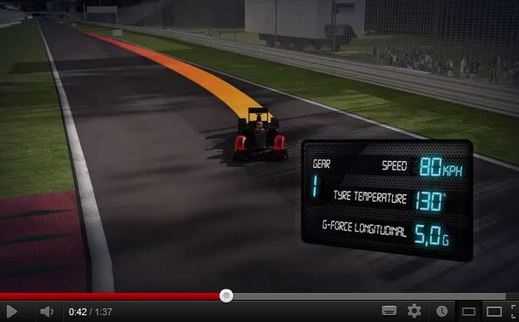 F1