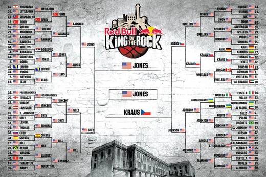 RB_KOTR_FINAL_BRACKET.jpg