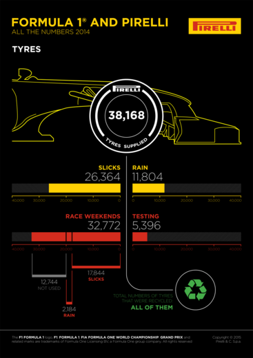 TAV1_Tyres_Nera.png