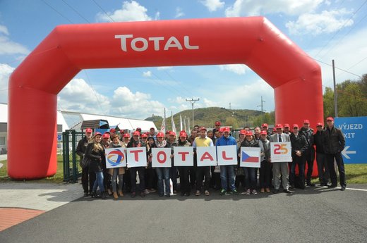 total